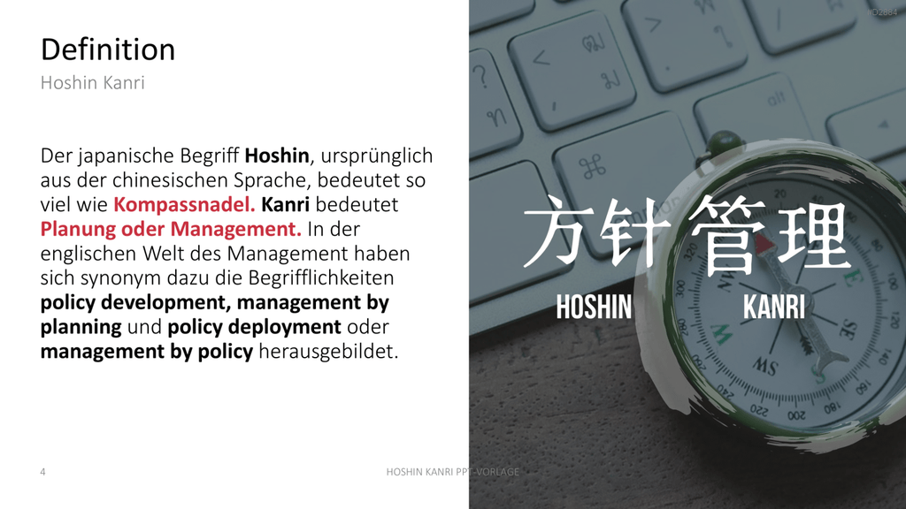 Hoshin Kanri PowerPoint-Vorlage