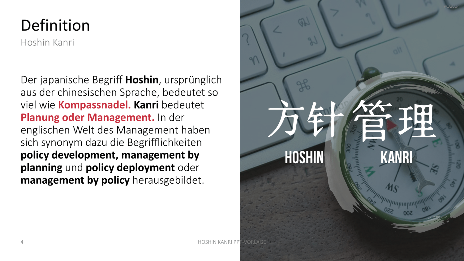Hoshin Kanri PowerPoint-Vorlage