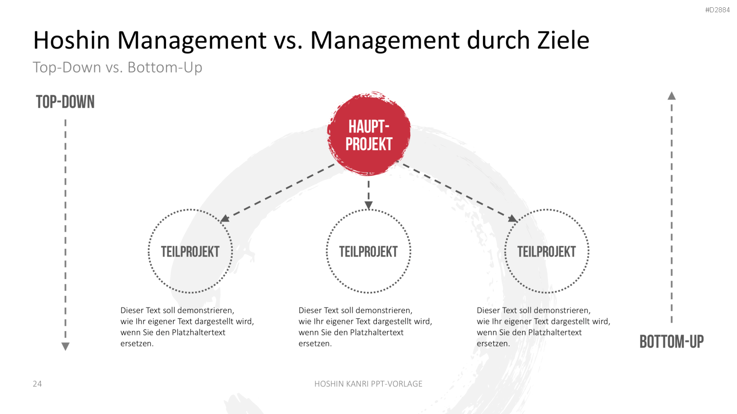 Hoshin Kanri PowerPoint-Vorlage