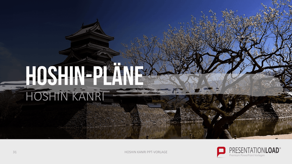 Hoshin Kanri PowerPoint-Vorlage