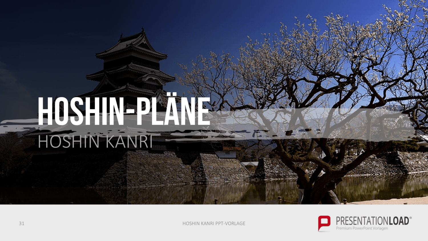 Hoshin Kanri PowerPoint-Vorlage
