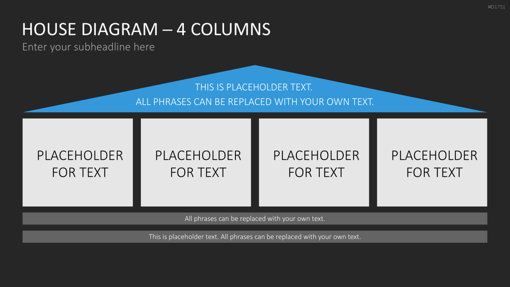 Hausdiagramm mit vier Textspalten
