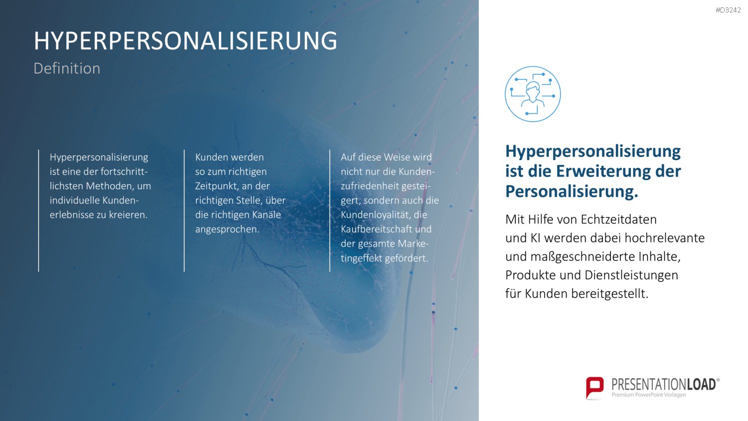 Hyperpersonalisierung PowerPoint-Vorlage