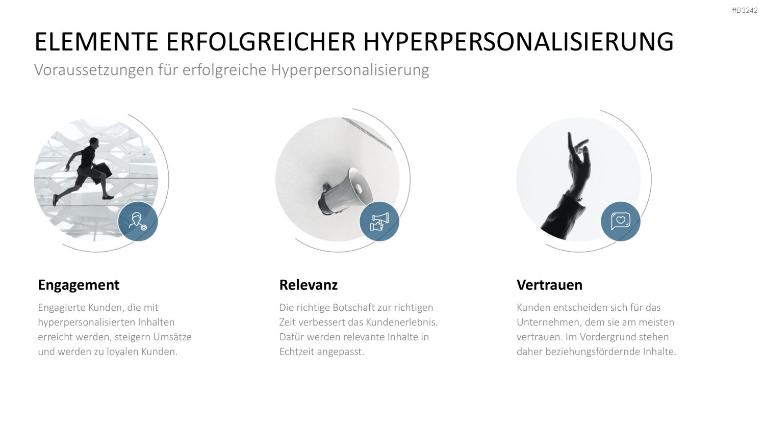 Hyperpersonalisierung PowerPoint-Vorlage
