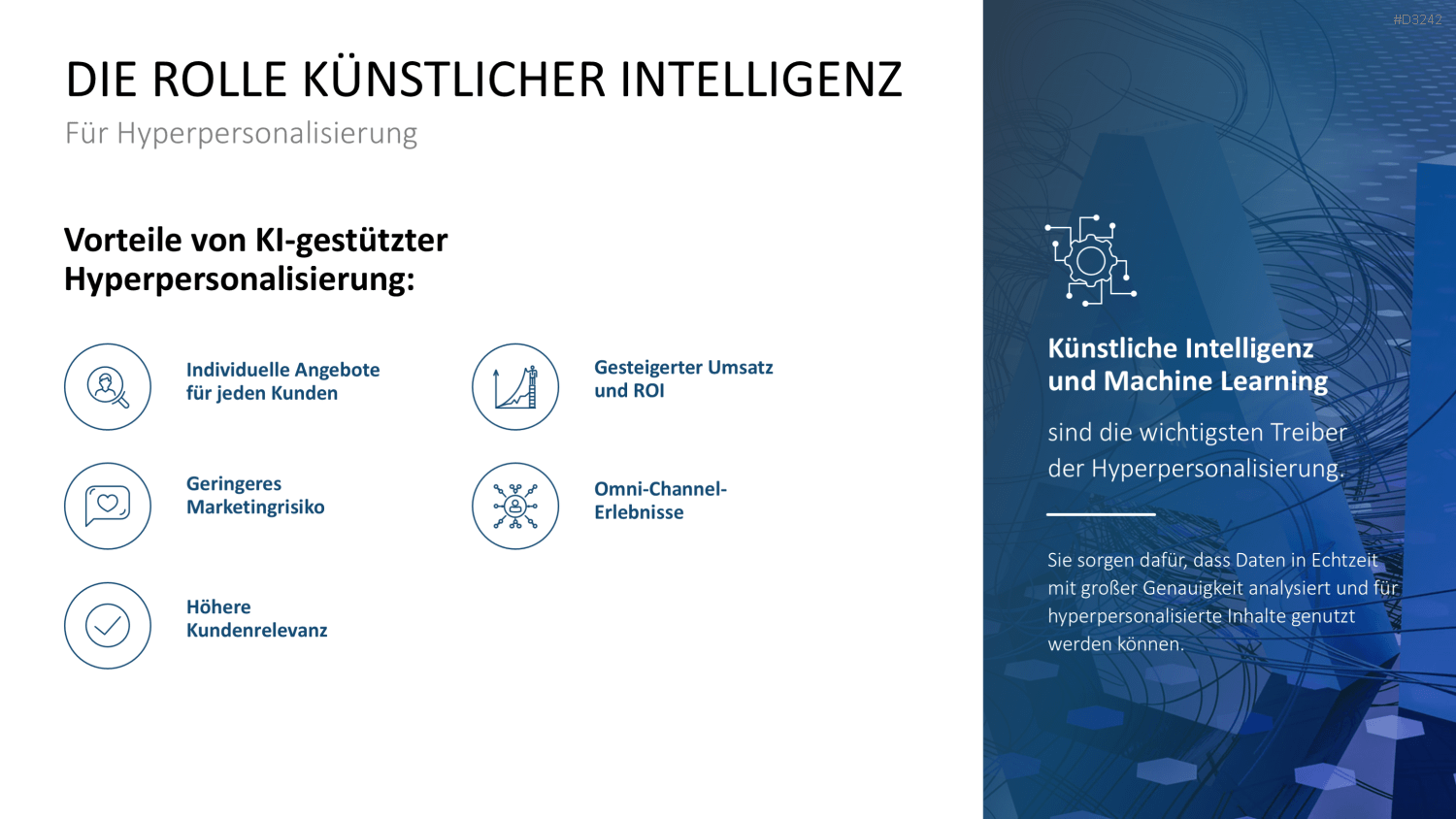 Hyperpersonalisierung PowerPoint-Vorlage