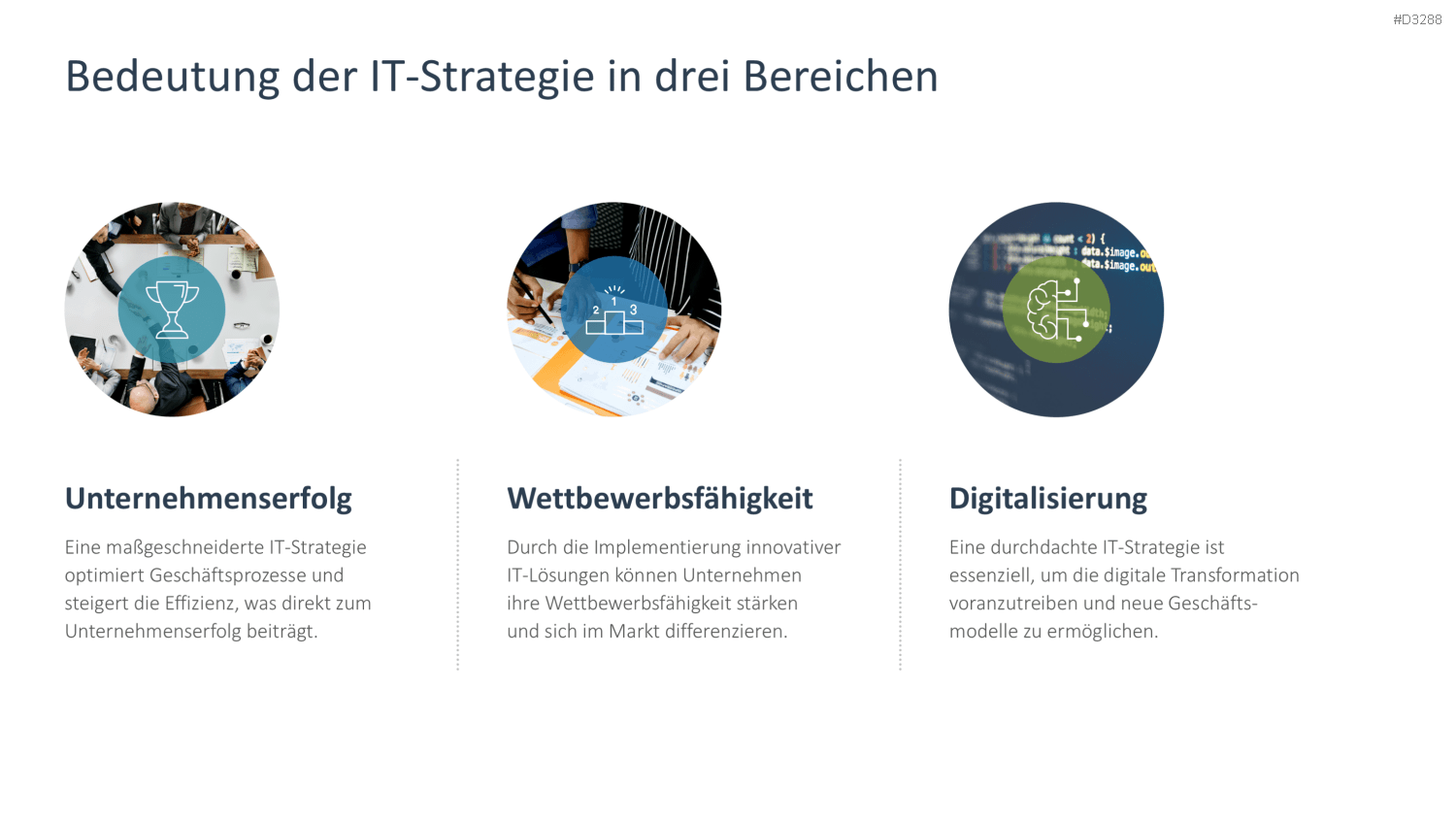 IT-Strategie PowerPoint-Vorlage