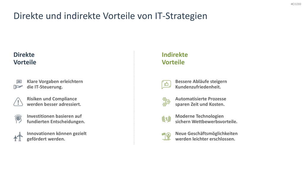IT-Strategie PowerPoint-Vorlage