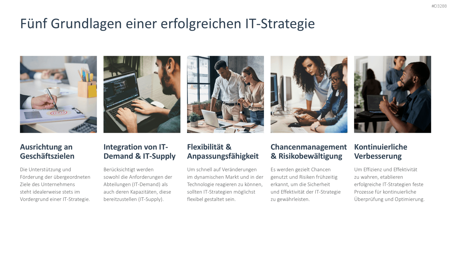 IT-Strategie PowerPoint-Vorlage