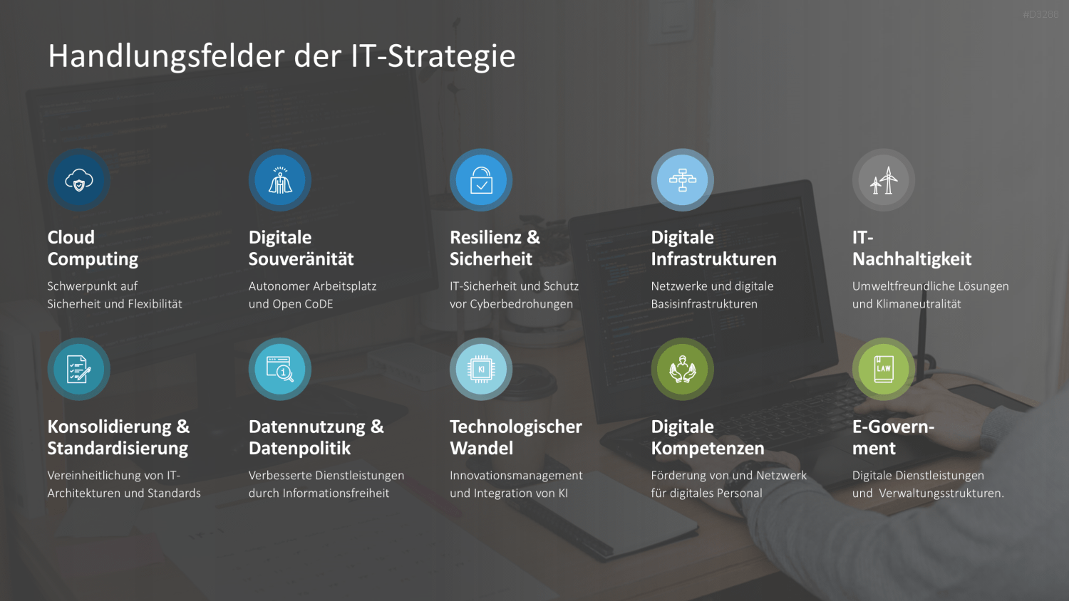 IT-Strategie PowerPoint-Vorlage