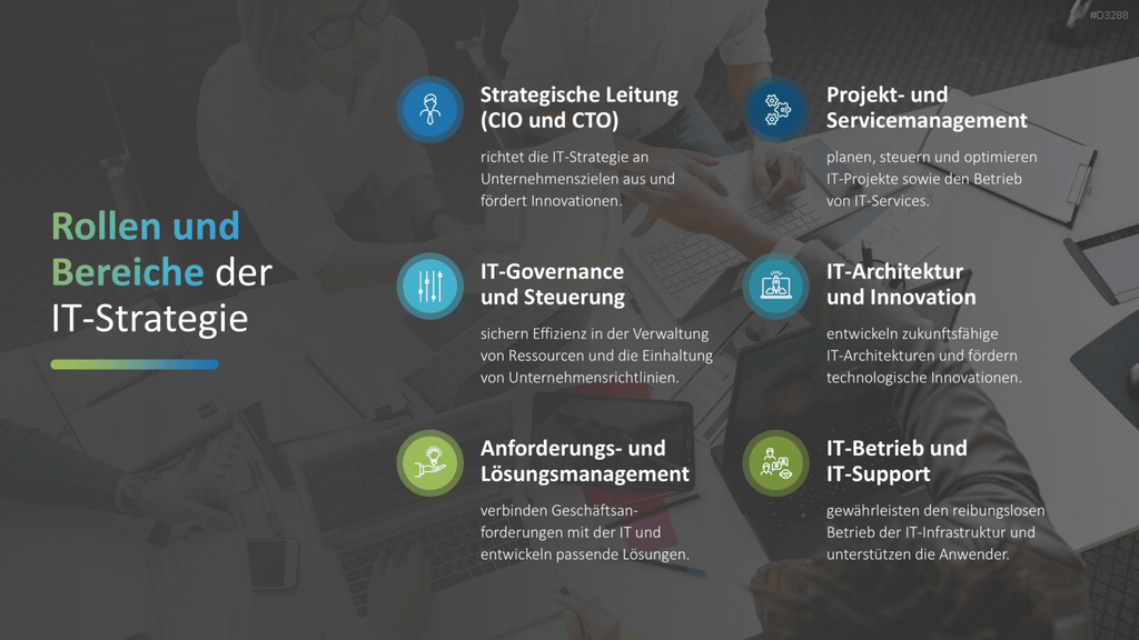 IT-Strategie PowerPoint-Vorlage