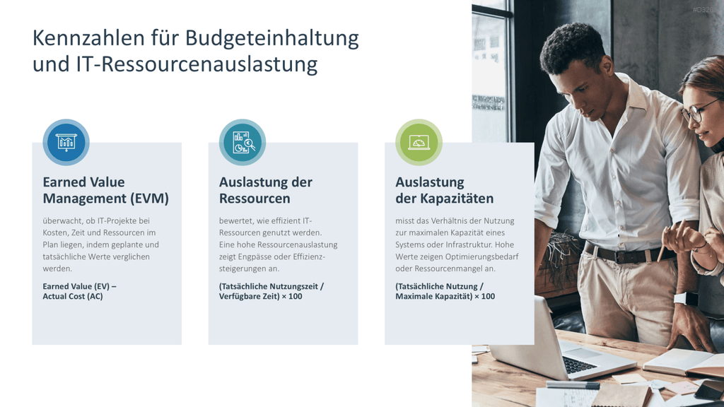 IT-Strategie PowerPoint-Vorlage