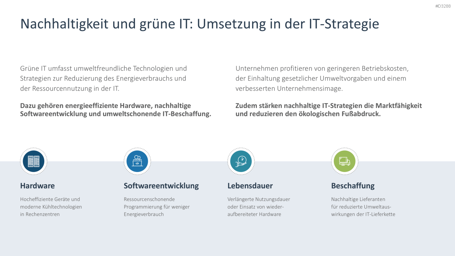 IT-Strategie PowerPoint-Vorlage