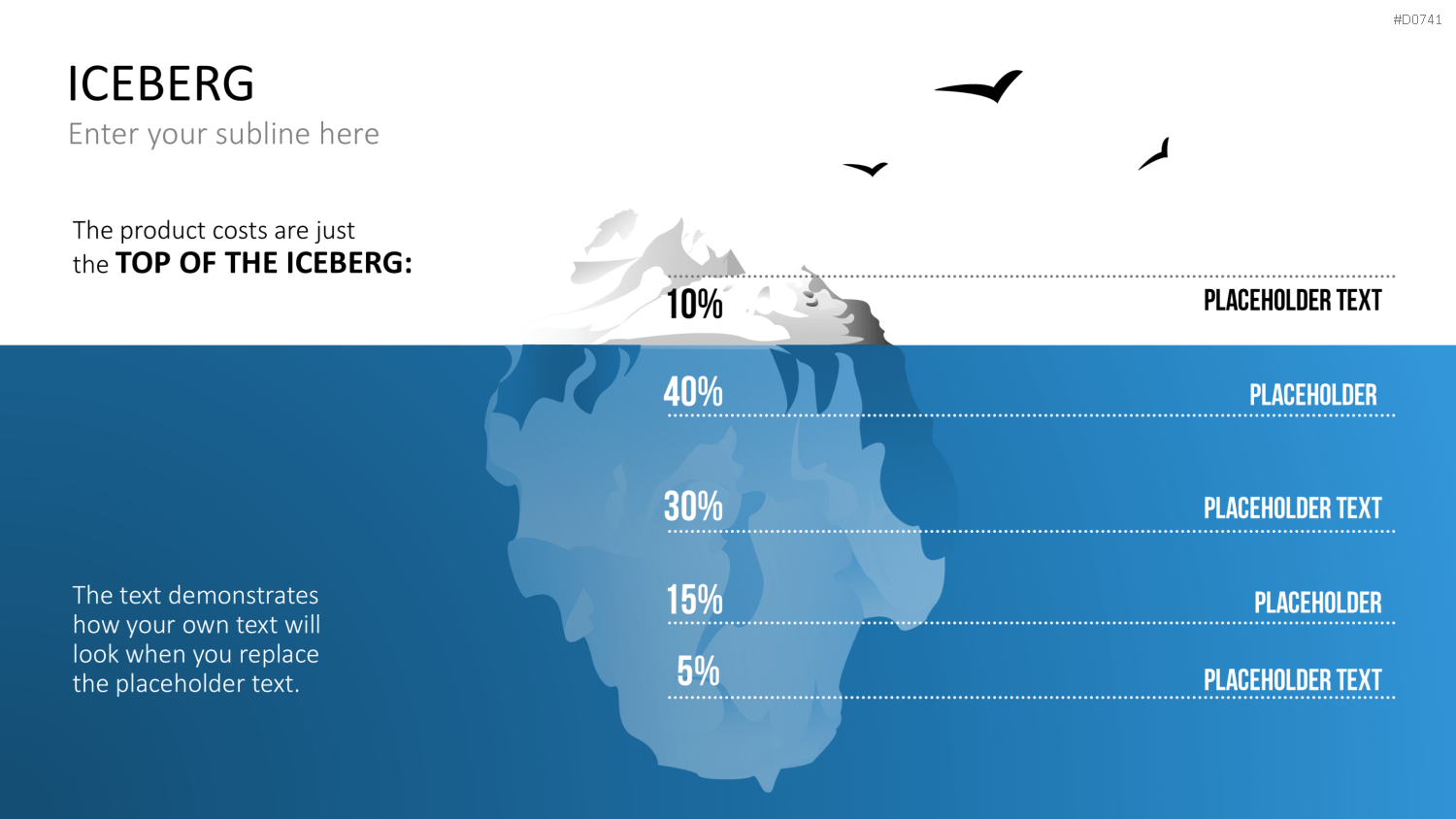 Eisberg-Diagramme PowerPoint-Vorlage
