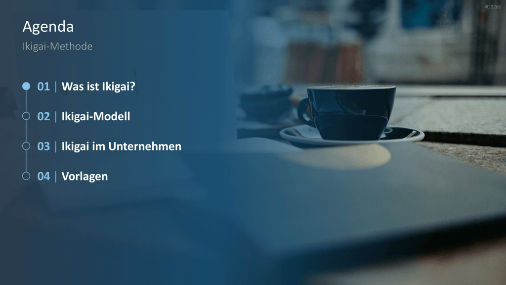 Ikigai-Methode PowerPoint-Vorlage