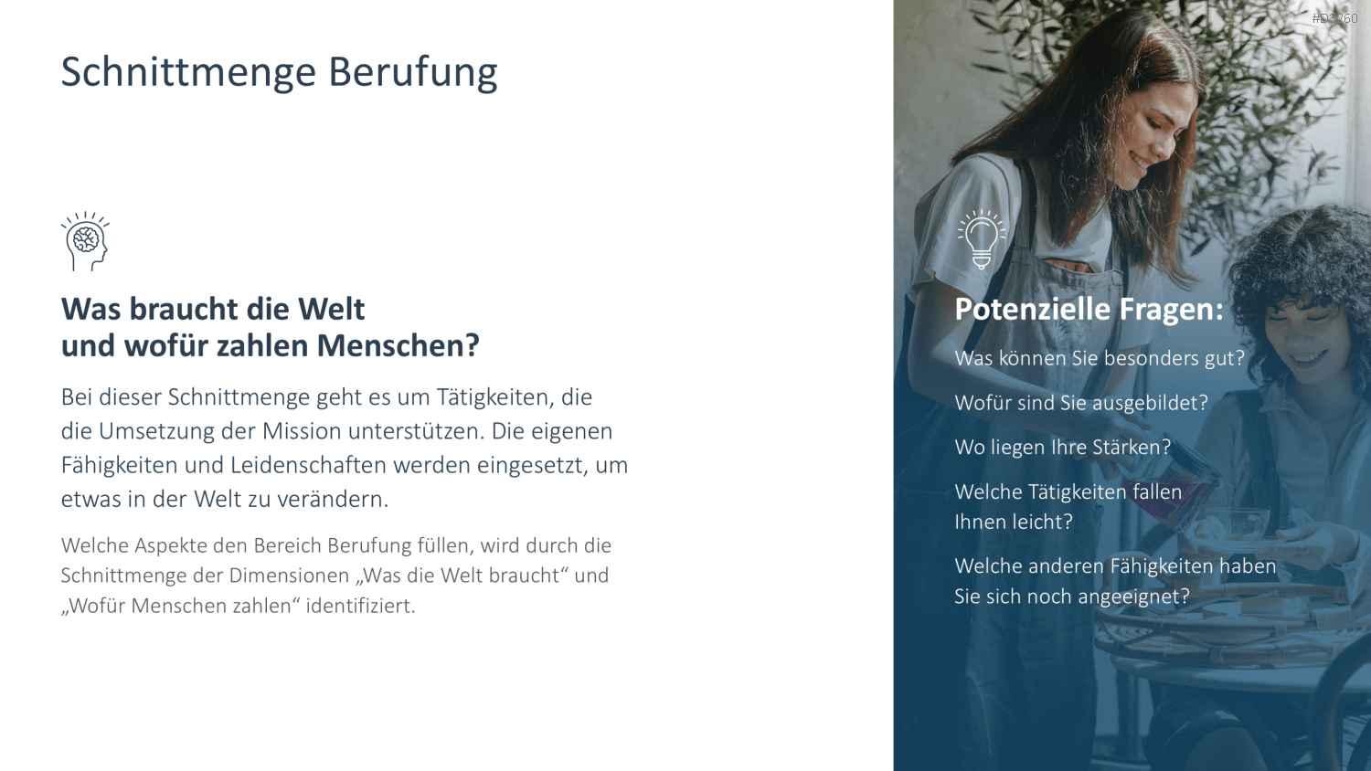 Ikigai-Methode PowerPoint-Vorlage