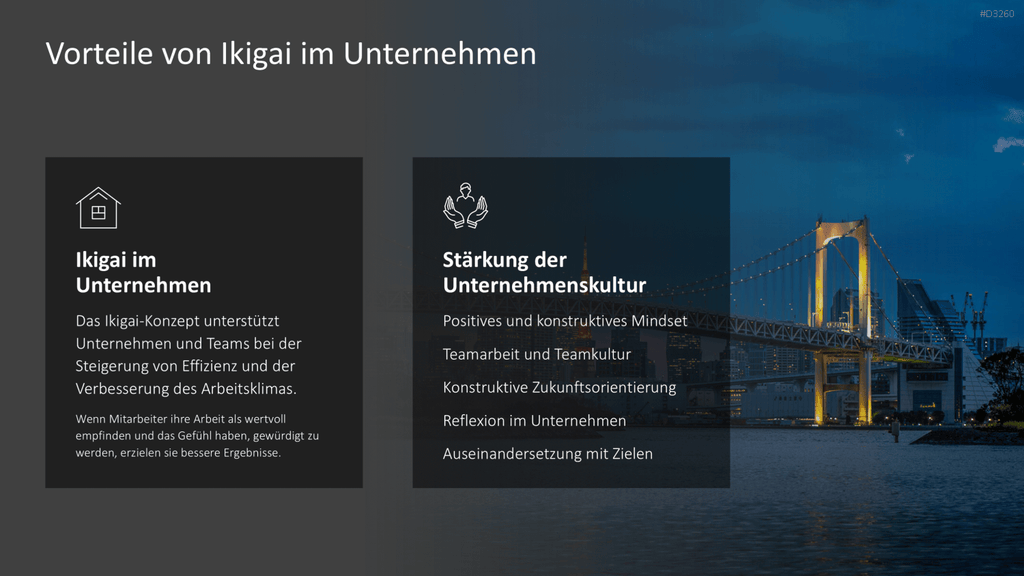 Ikigai-Methode PowerPoint-Vorlage