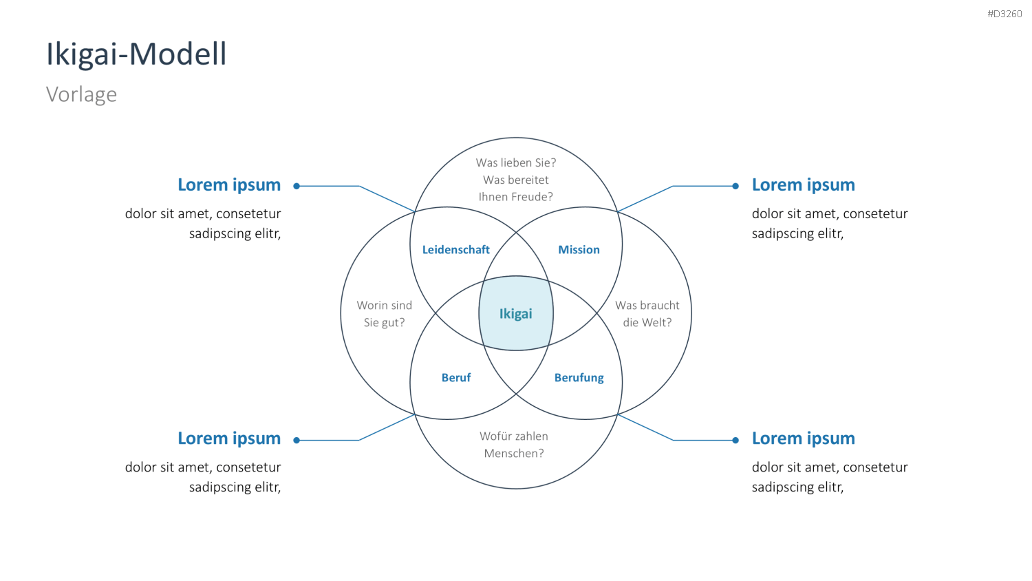 Ikigai-Methode PowerPoint-Vorlage
