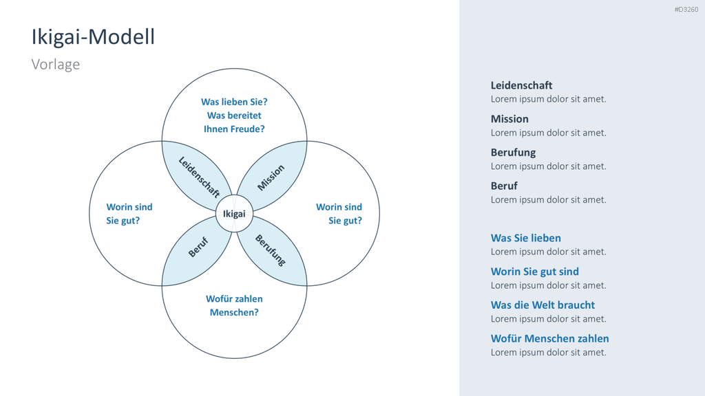 Ikigai-Methode PowerPoint-Vorlage