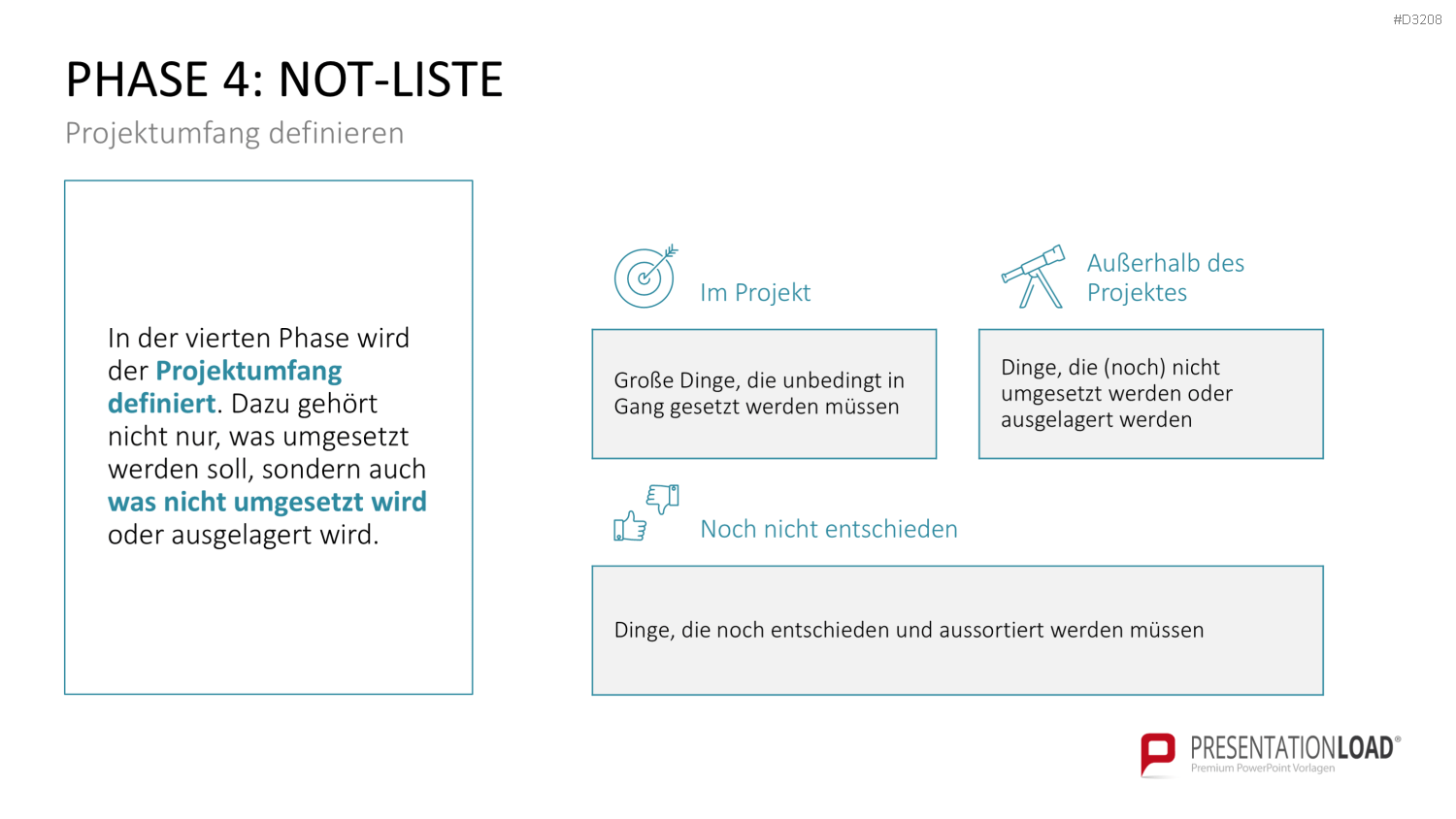 Inception Deck PowerPoint-Vorlage