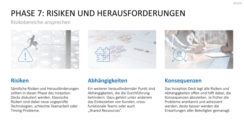 Inception Deck PowerPoint-Vorlage