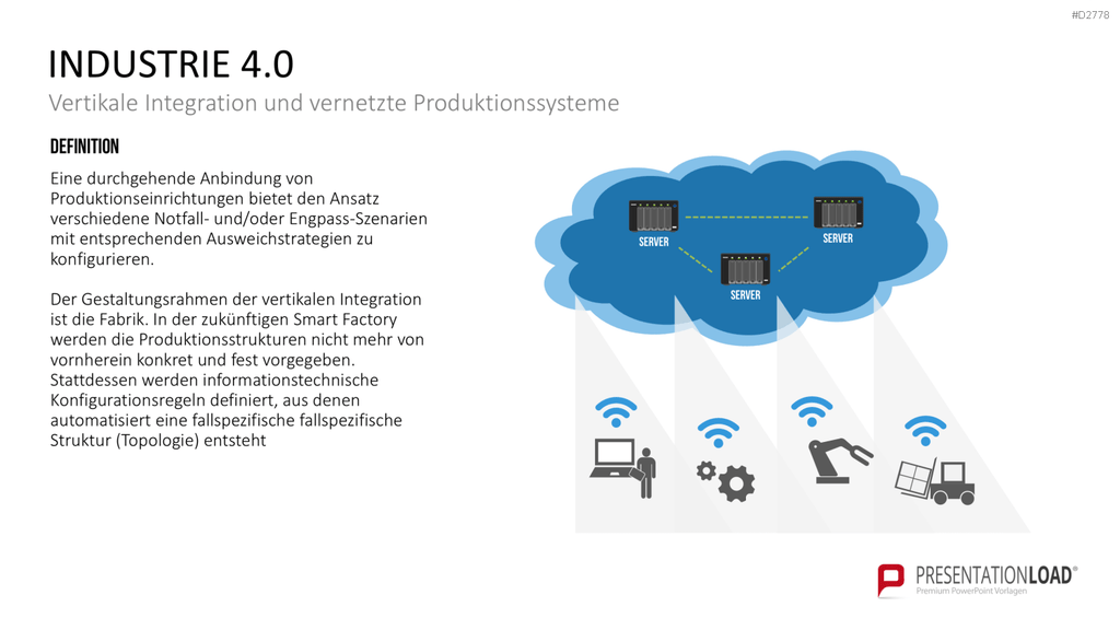 Industrie 4.0 PowerPoint-Vorlage