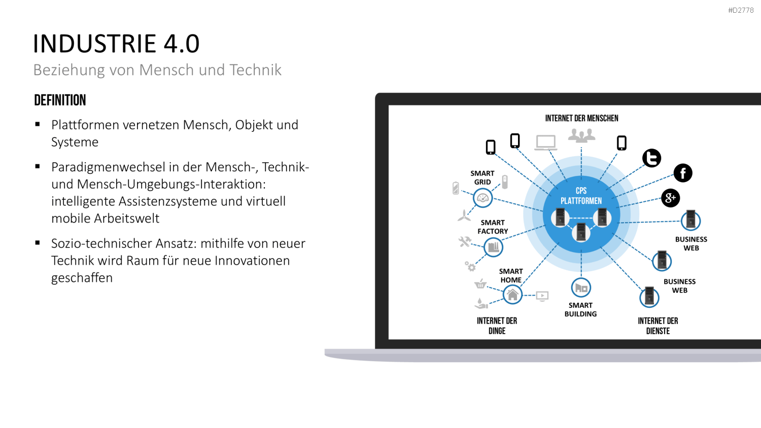 Industrie 4.0 PowerPoint-Vorlage