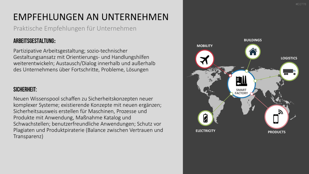 Industrie 4.0 PowerPoint-Vorlage