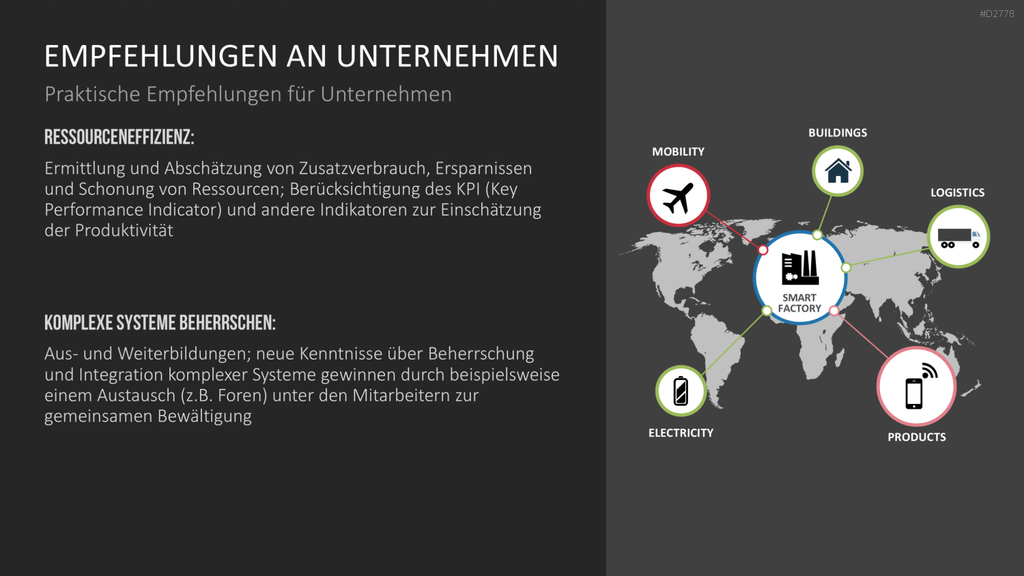 Industrie 4.0 PowerPoint-Vorlage