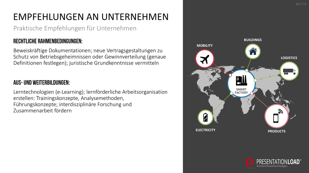 Industrie 4.0 PowerPoint-Vorlage