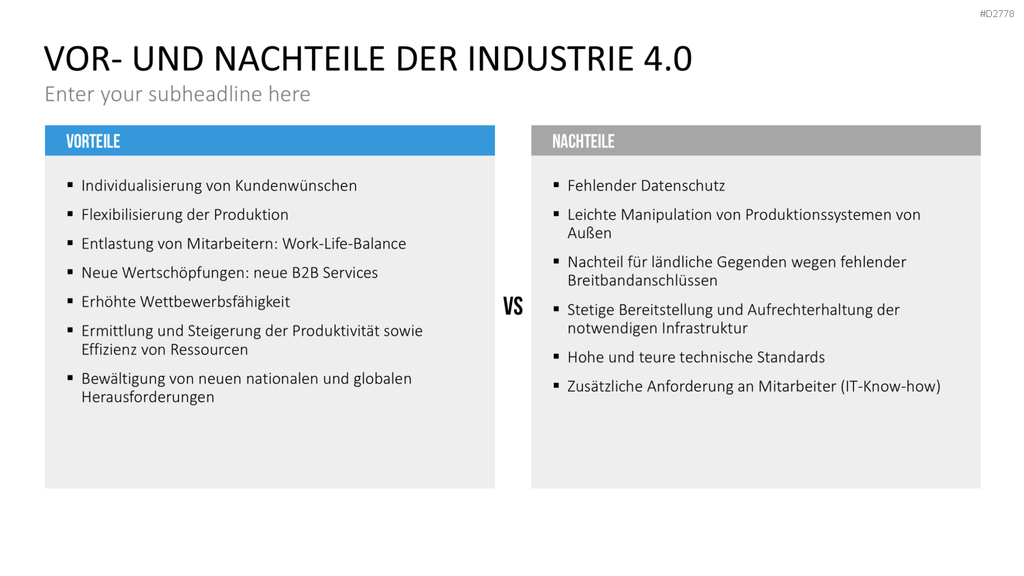 Industrie 4.0 PowerPoint-Vorlage