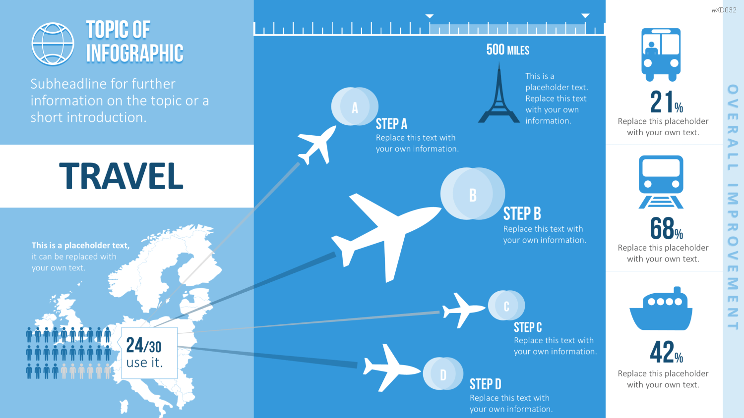 Infografiken Bundle PowerPoint-Vorlage