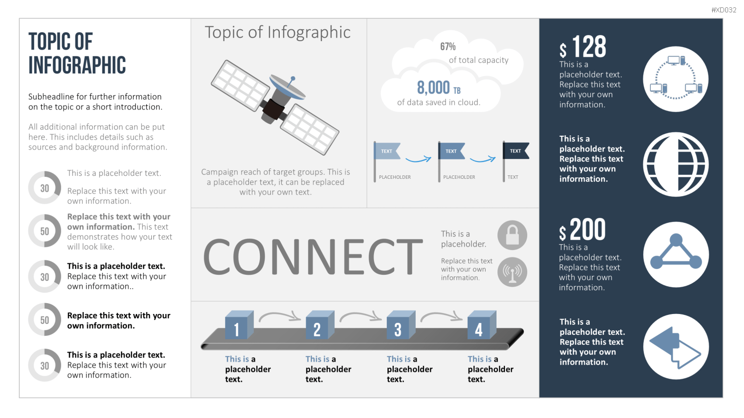 Infografiken Bundle PowerPoint-Vorlage