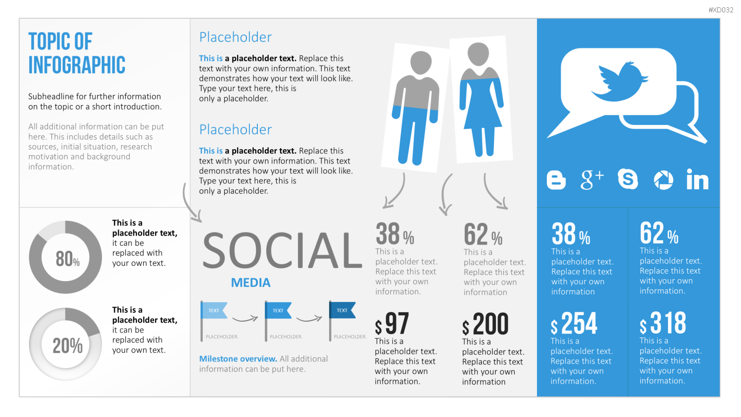 Infografiken Bundle PowerPoint-Vorlage