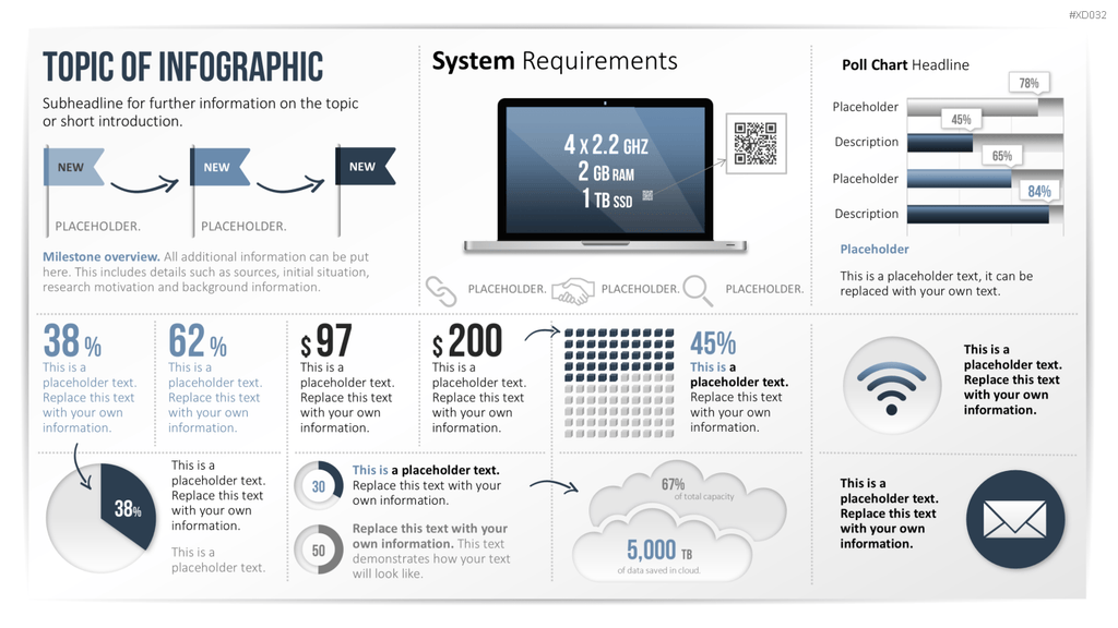 Infografiken Bundle PowerPoint-Vorlage