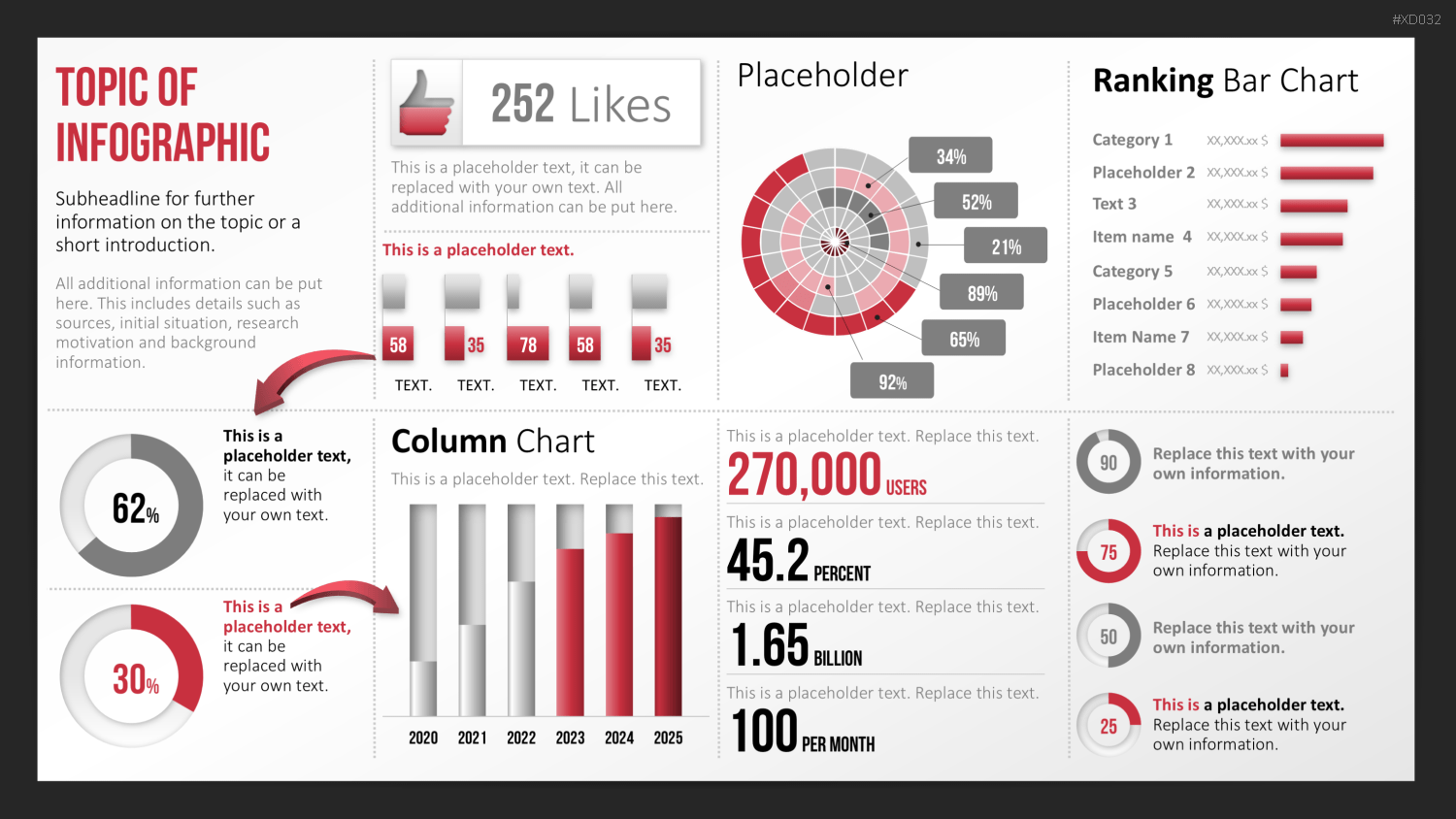 Infografiken Bundle PowerPoint-Vorlage
