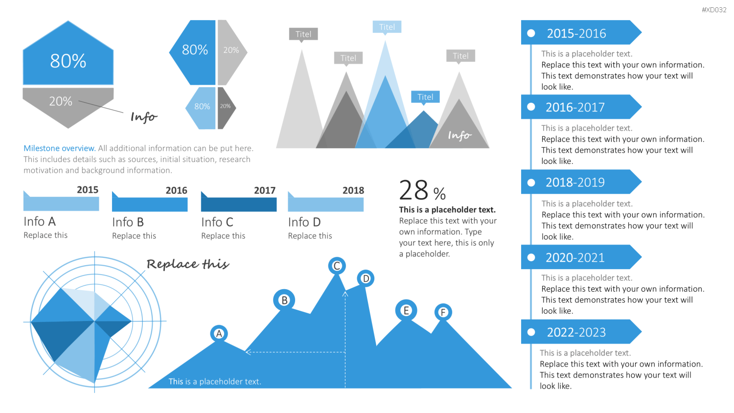 Infografiken Bundle PowerPoint-Vorlage