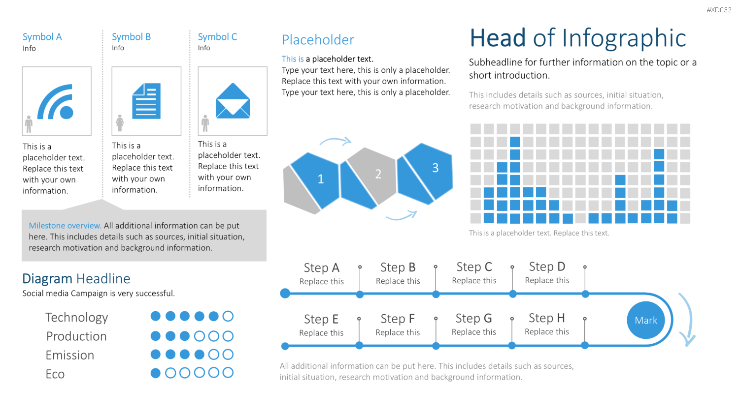Infografiken Bundle PowerPoint-Vorlage