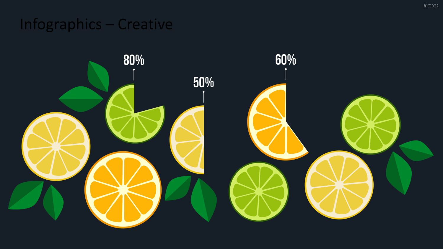 Infografiken Bundle PowerPoint-Vorlage