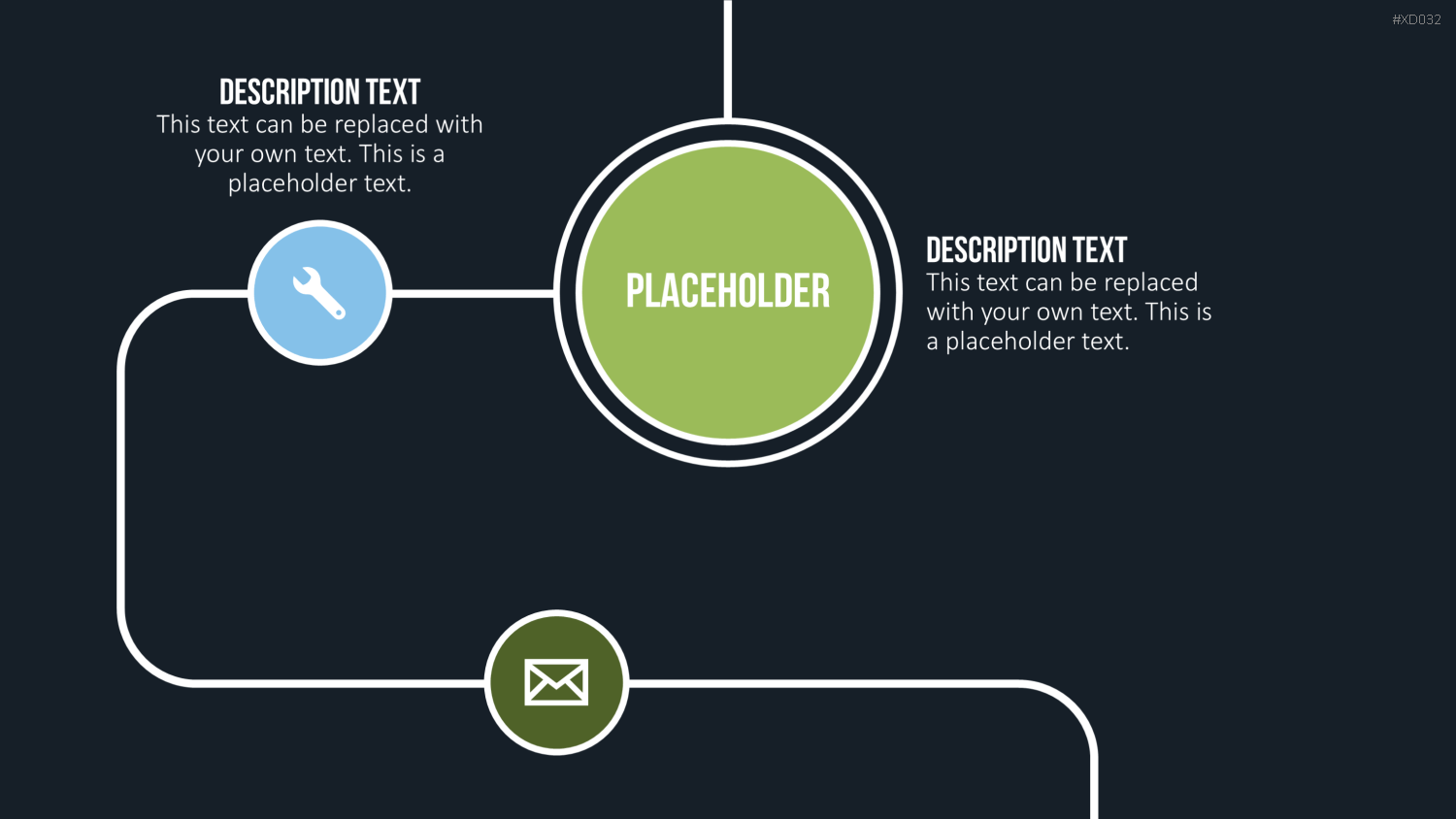 Infografiken Bundle PowerPoint-Vorlage