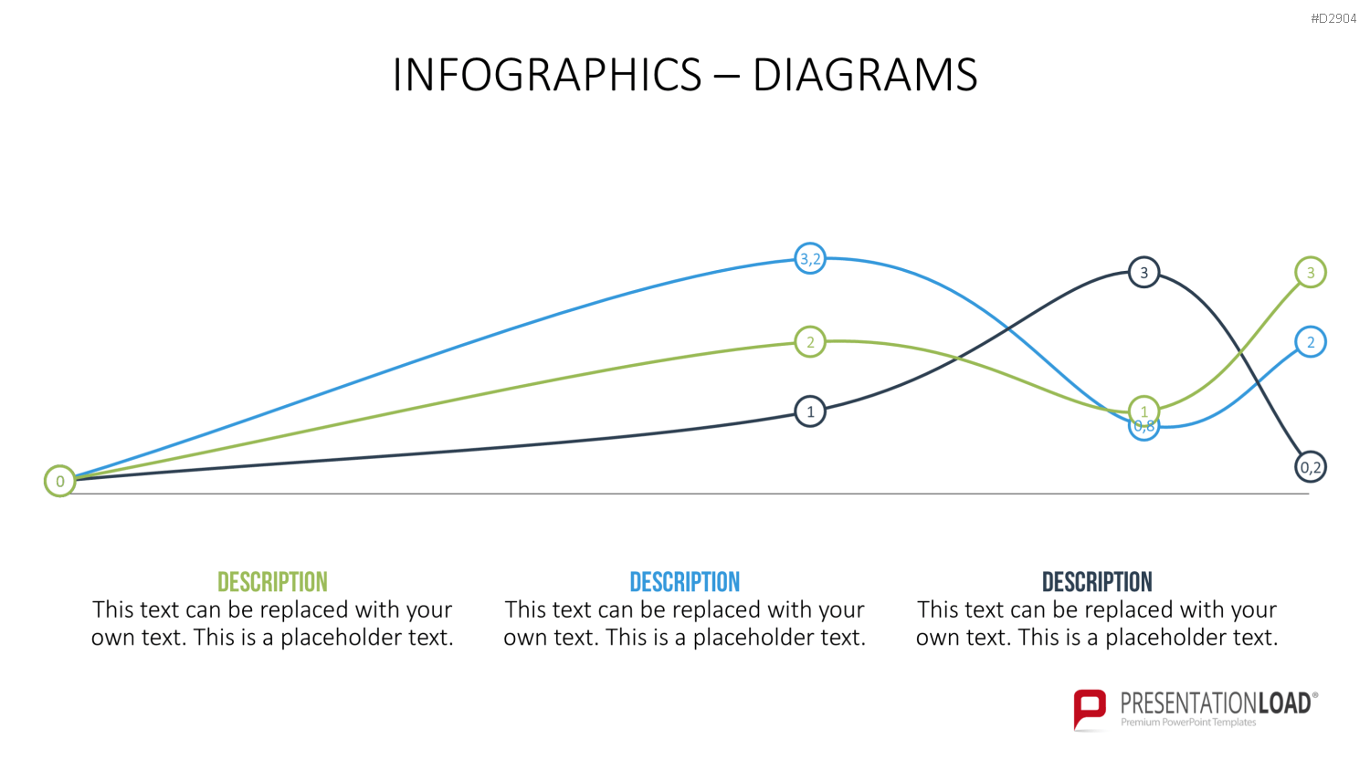 Infografiken Business Diagramme PowerPoint-Vorlage