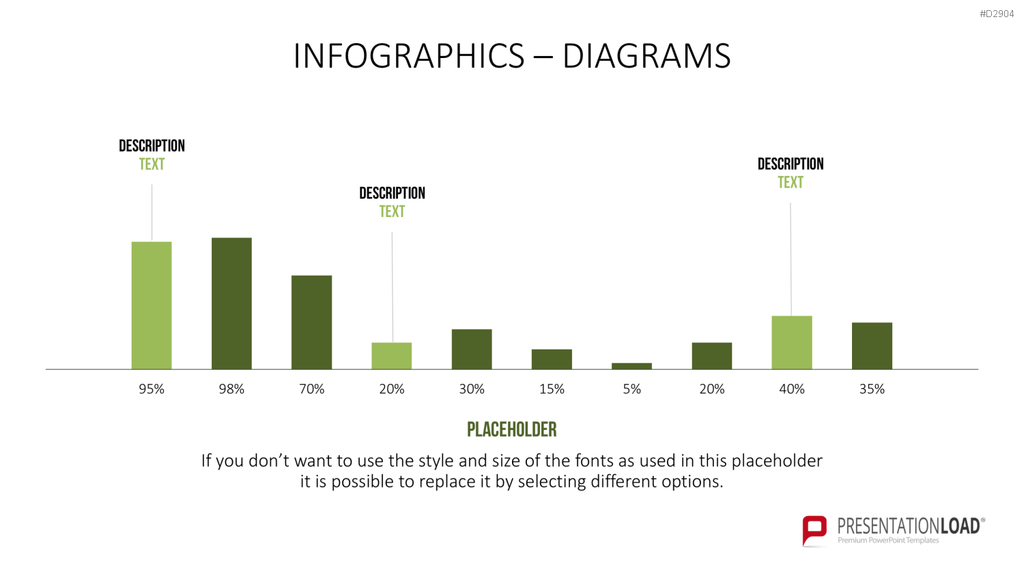 Infografiken Business Diagramme PowerPoint-Vorlage