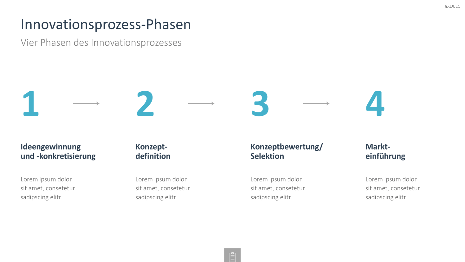 Innovation Kreativität Bundle PowerPoint-Vorlage