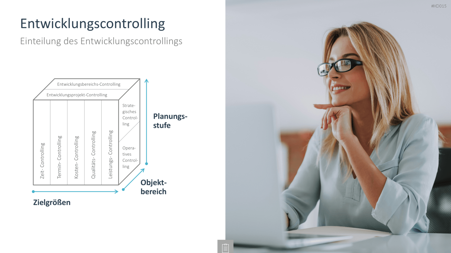 Innovation Kreativität Bundle PowerPoint-Vorlage