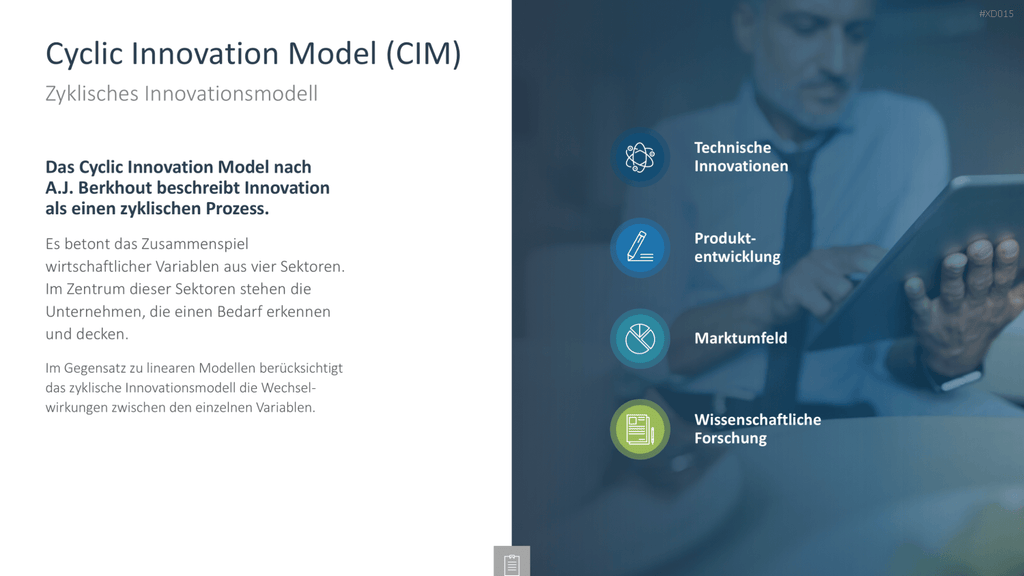Innovation Kreativität Bundle PowerPoint-Vorlage