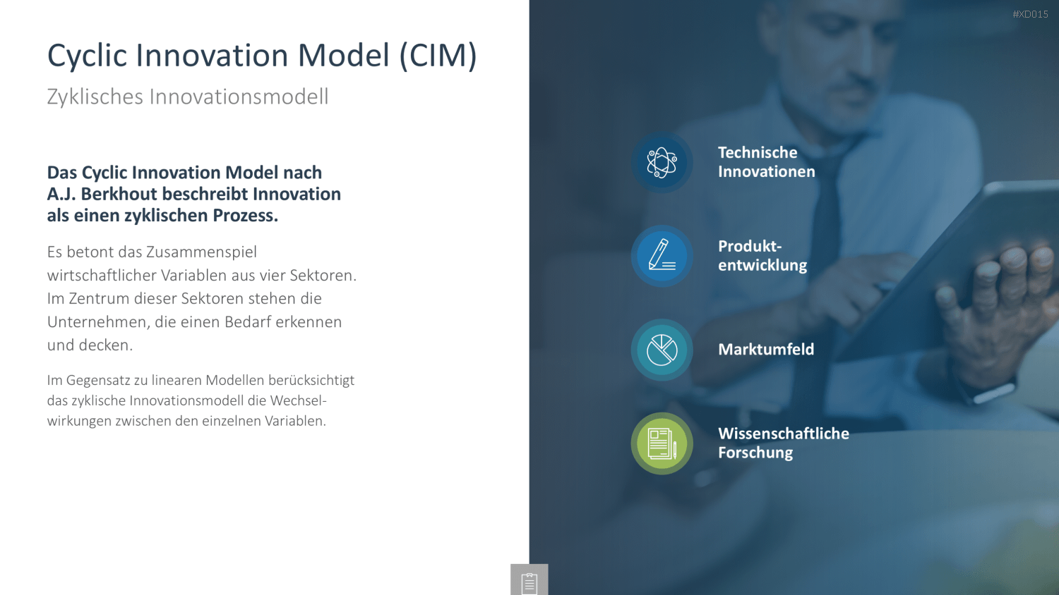 Innovation Kreativität Bundle PowerPoint-Vorlage