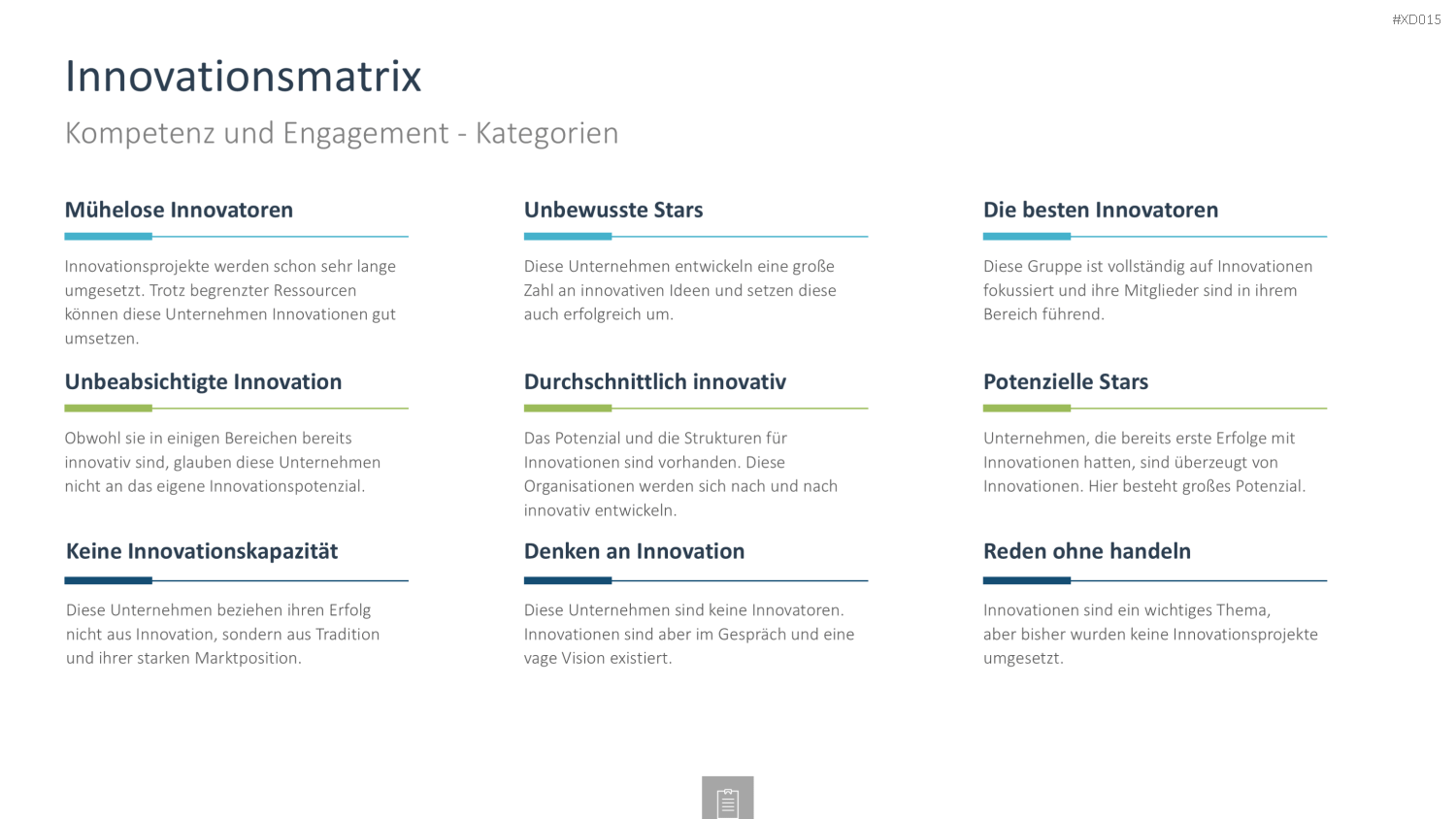 Innovation Kreativität Bundle PowerPoint-Vorlage