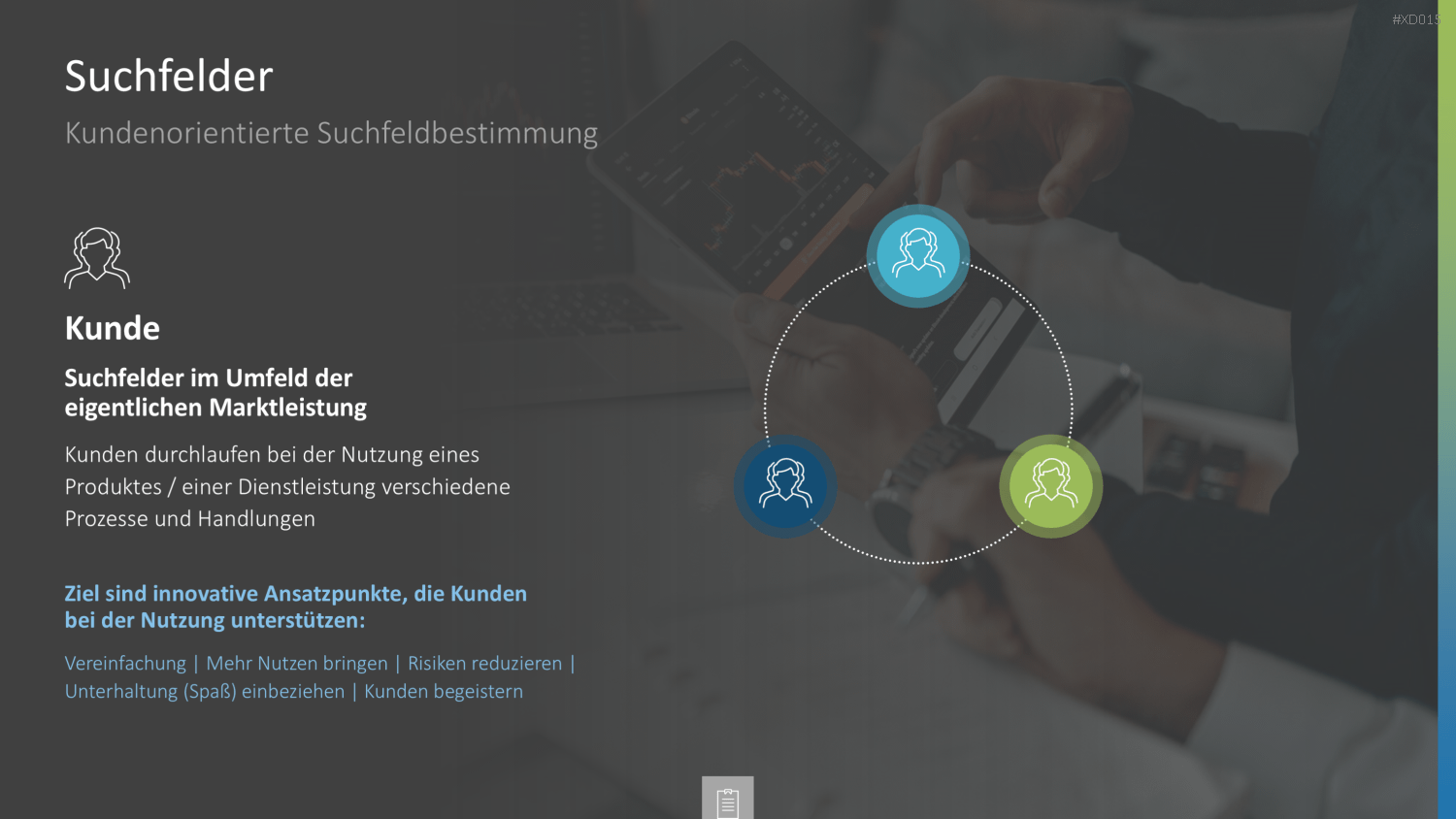 Innovation Kreativität Bundle PowerPoint-Vorlage