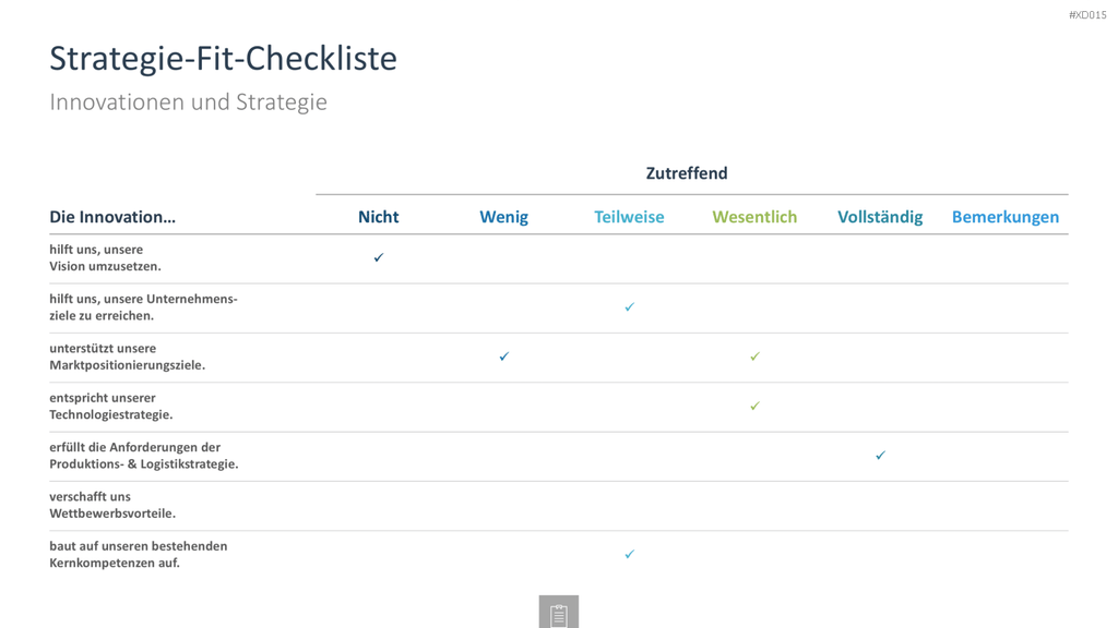 Innovation Kreativität Bundle PowerPoint-Vorlage