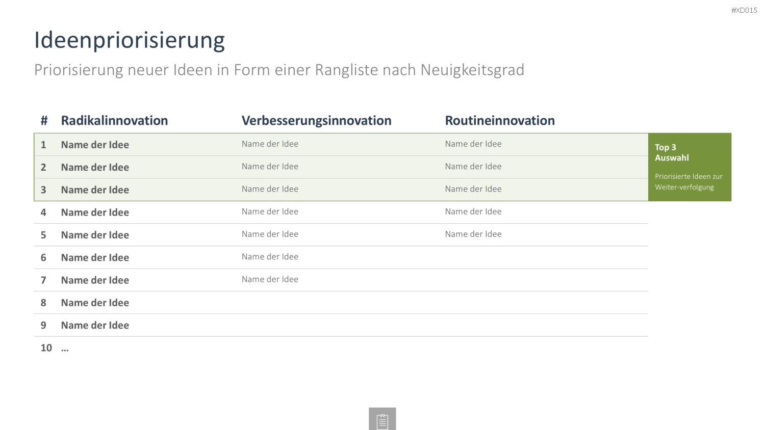 Innovation Kreativität Bundle PowerPoint-Vorlage