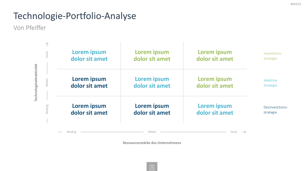 Innovation Kreativität Bundle PowerPoint-Vorlage